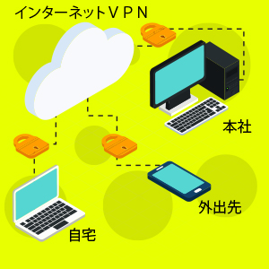 VPNۤ:ޡȥե䥿֥åȤʤɤVPNѲǽ