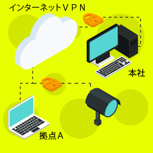 VPNۤ:̿ݤ줿奢ʥͥåȥ饷ƥ